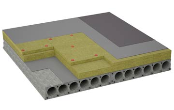 considerations of Bont Newydd flat roofing insulation